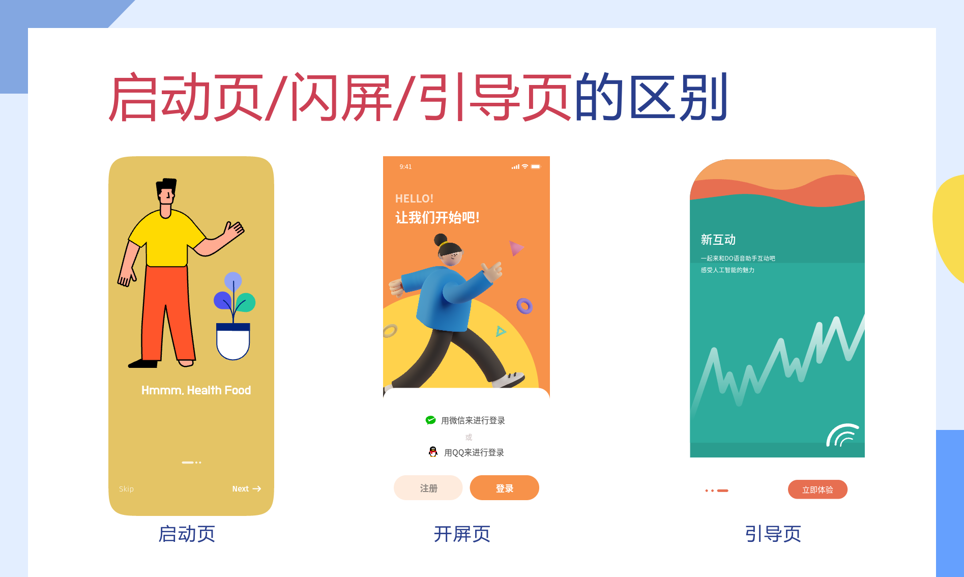 三种页面区别